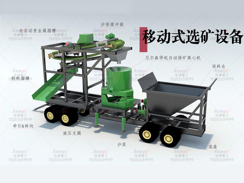 移動式離心選礦設(shè)備